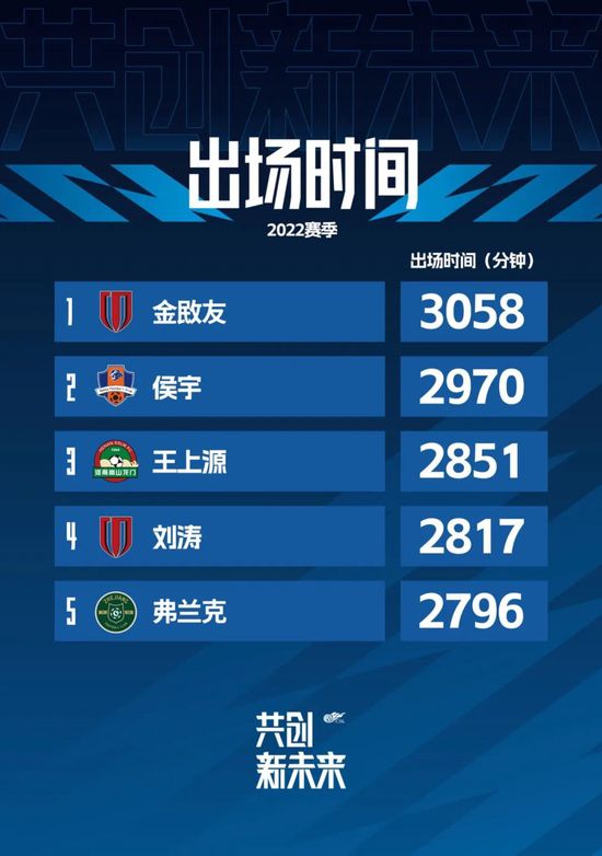 ppt模板百度云
